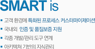 Smart is 고객 환경에 특화된 프로세스 커스터마이제이션, 국내외 소프트웨어 인증 및 품질보증 지원, SW 공학용 각종 개발/관리 도구 연계