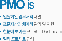 PMO is : 일원화된 업무처리 채널, 표준자산의 체계적관리 및 지원, 한눈에 보이는 프로젝트 Dashboard, 멀티프로젝트 관리